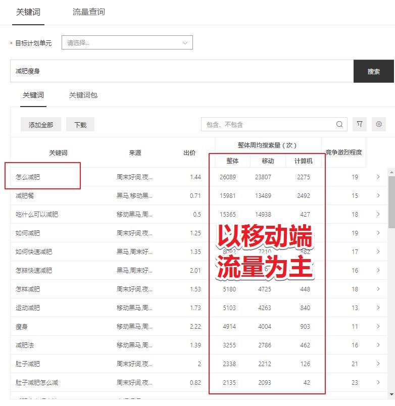 怎么做网站关键词优化?-第7张图片-90博客网 怎么做网站关键词优化?-第7张图片-90博客网