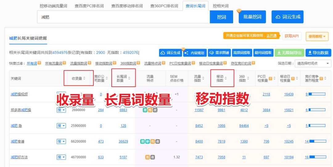怎么做网站关键词优化?-第4张图片-90博客网 怎么做网站关键词优化?-第4张图片-90博客网