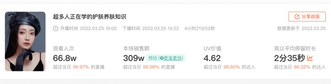 抖音营销 | 4个抖音爆款账号解析，如何2个月直播带货1507.4w-第2张图片-90博客网