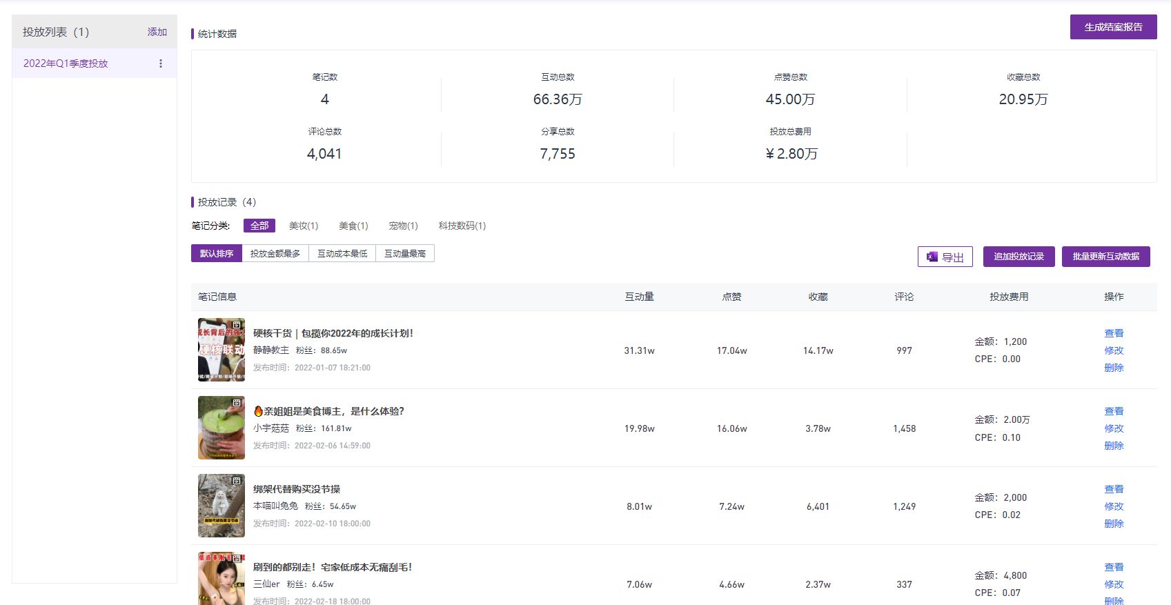 小红书上如何高效复盘-第2张图片-90博客网 小红书上如何高效复盘-第2张图片-90博客网