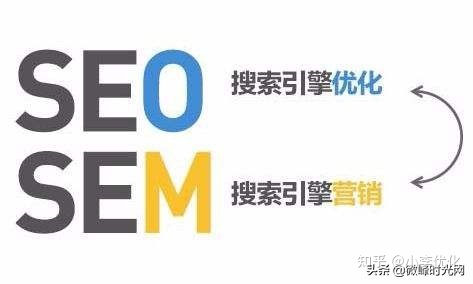做引流推广的平台(18种最有效推广的方式)-第6张图片-90博客网 做引流推广的平台(18种最有效推广的方式)-第6张图片-90博客网
