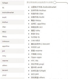 APP运营——全网最详细的讲解-第11张图片-90博客网
