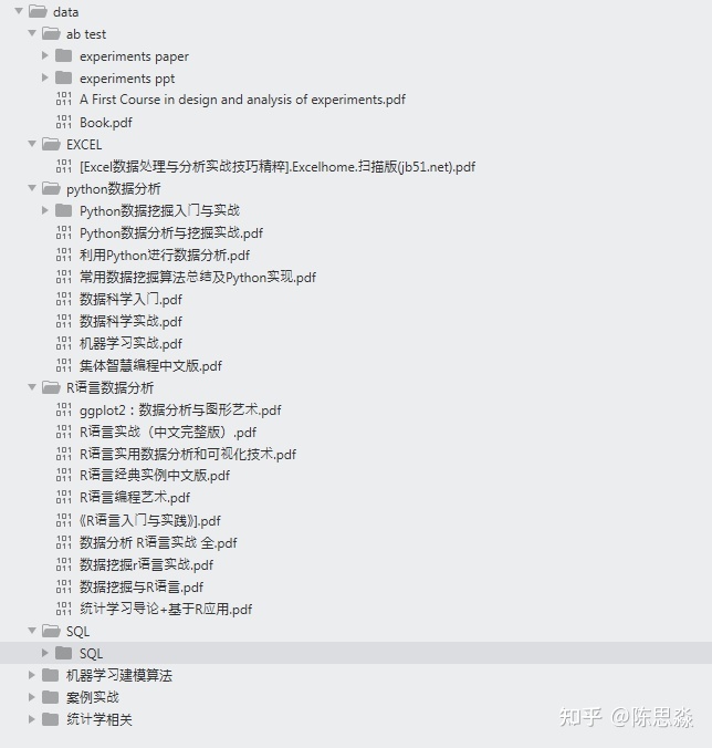 APP应用运营数据埋点,请指教?-第3张图片-90博客网 APP应用运营数据埋点,请指教?-第3张图片-90博客网
