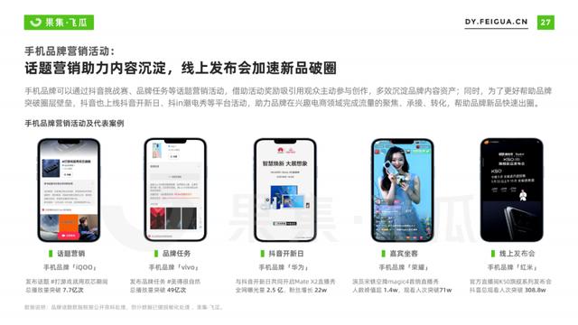 2022年短视频电商品牌营销专题：手机品牌抖音营销分析报告-第20张图片-90博客网