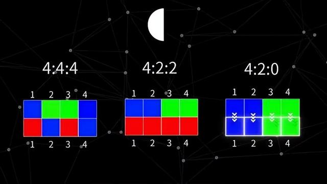 五个技巧，让你的抖音视频更高清-第4张图片-90博客网