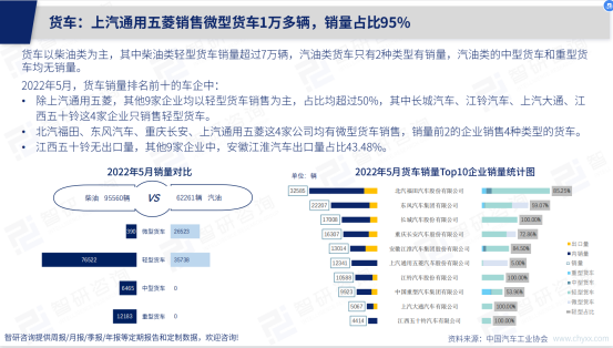 小红书00后疯狂种草，五菱老品牌究竟做对了什么？-第4张图片-90博客网
