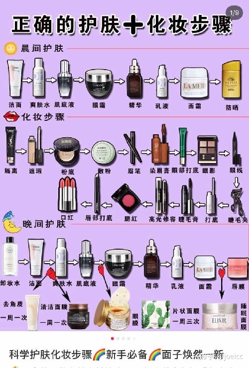 小红书运营之路!-第9张图片-90博客网 小红书运营之路!-第9张图片-90博客网