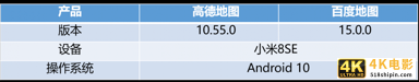 竞品分析：高德地图VS百度地图-第5张图片-90博客网