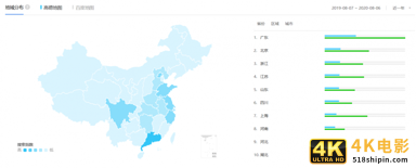竞品分析：高德地图VS百度地图-第7张图片-90博客网