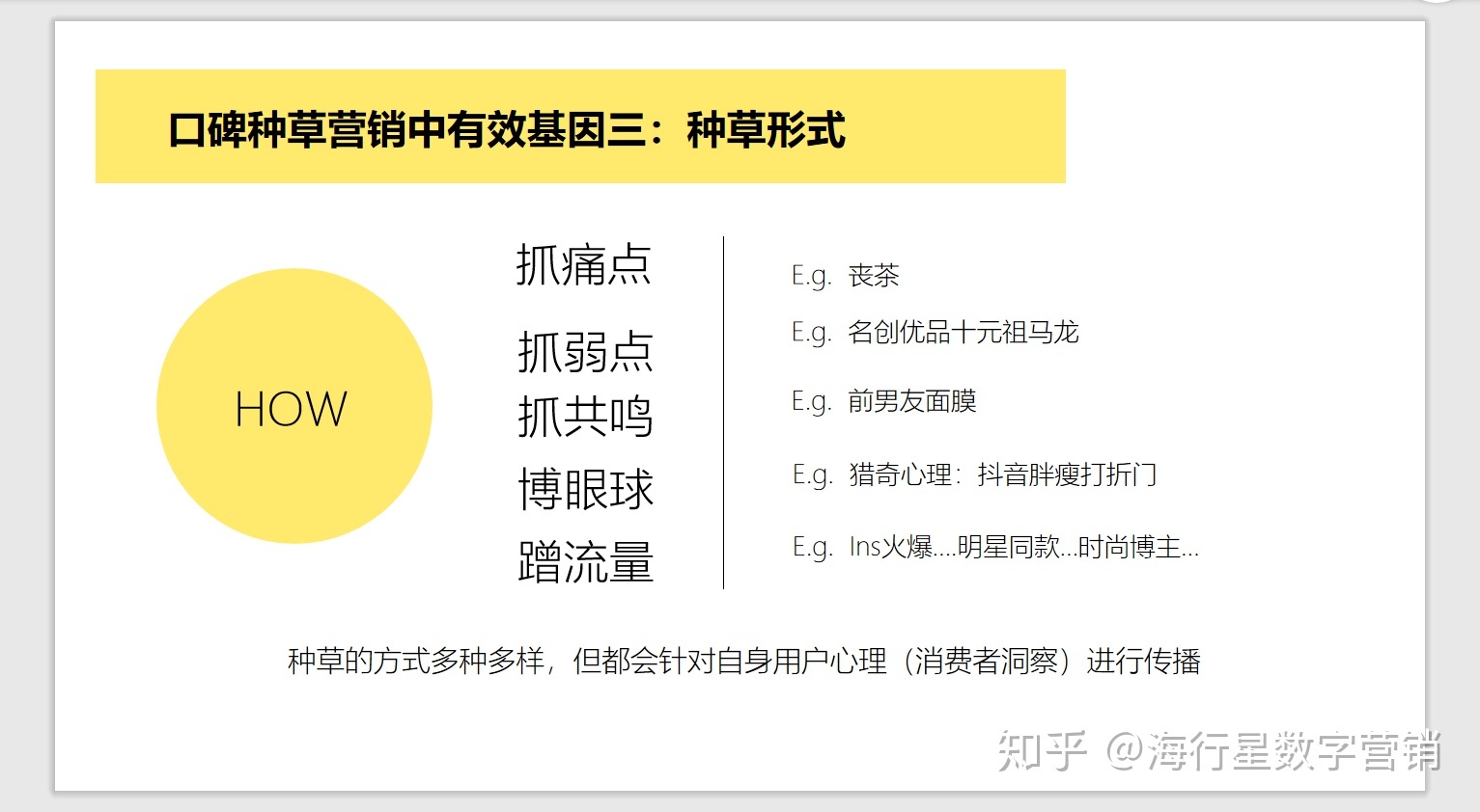 用户收割大法——2020小红书KOL营销全攻略-第5张图片-90博客网 用户收割大法——2020小红书KOL营销全攻略-第5张图片-90博客网