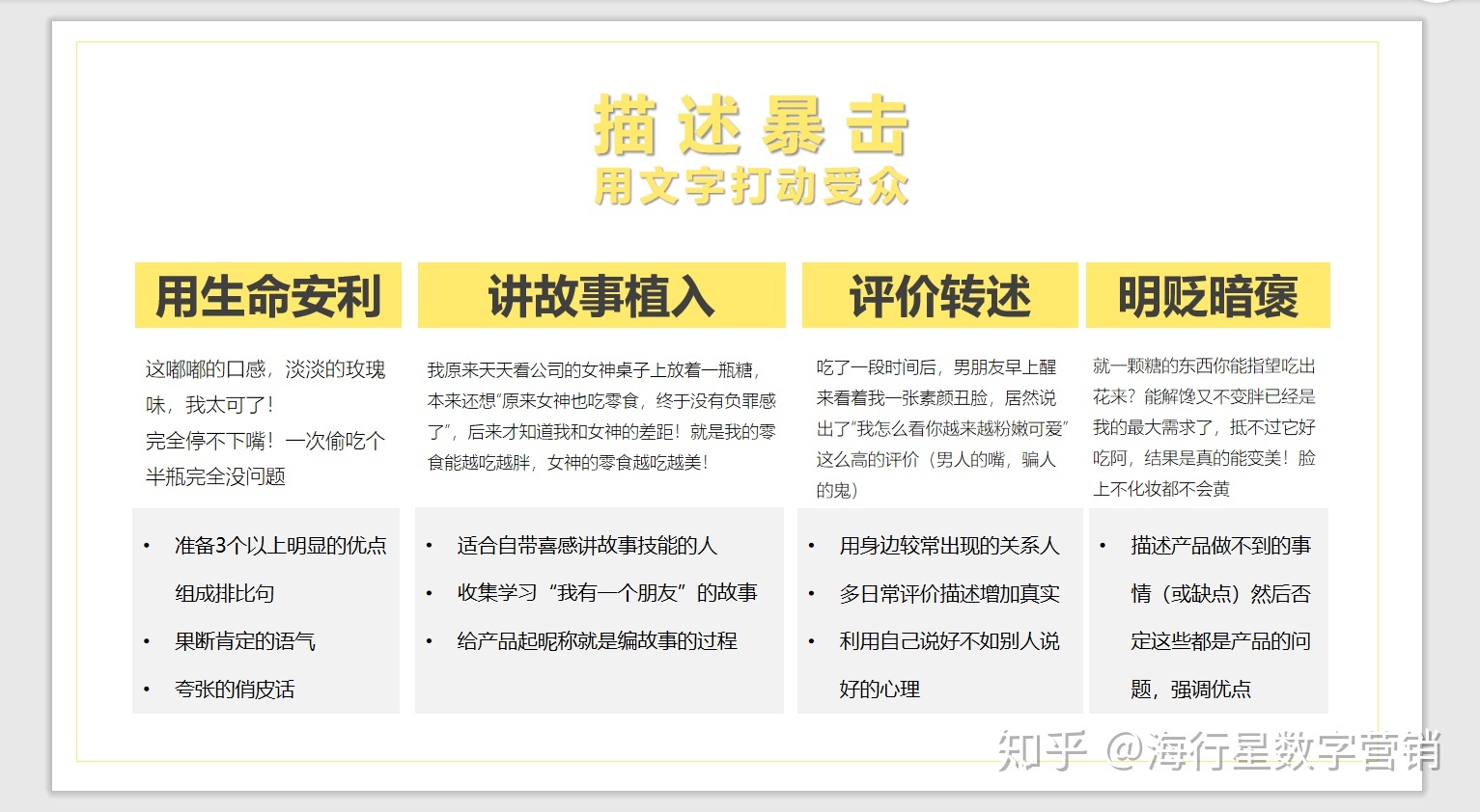 用户收割大法——2020小红书KOL营销全攻略-第8张图片-90博客网 用户收割大法——2020小红书KOL营销全攻略-第8张图片-90博客网
