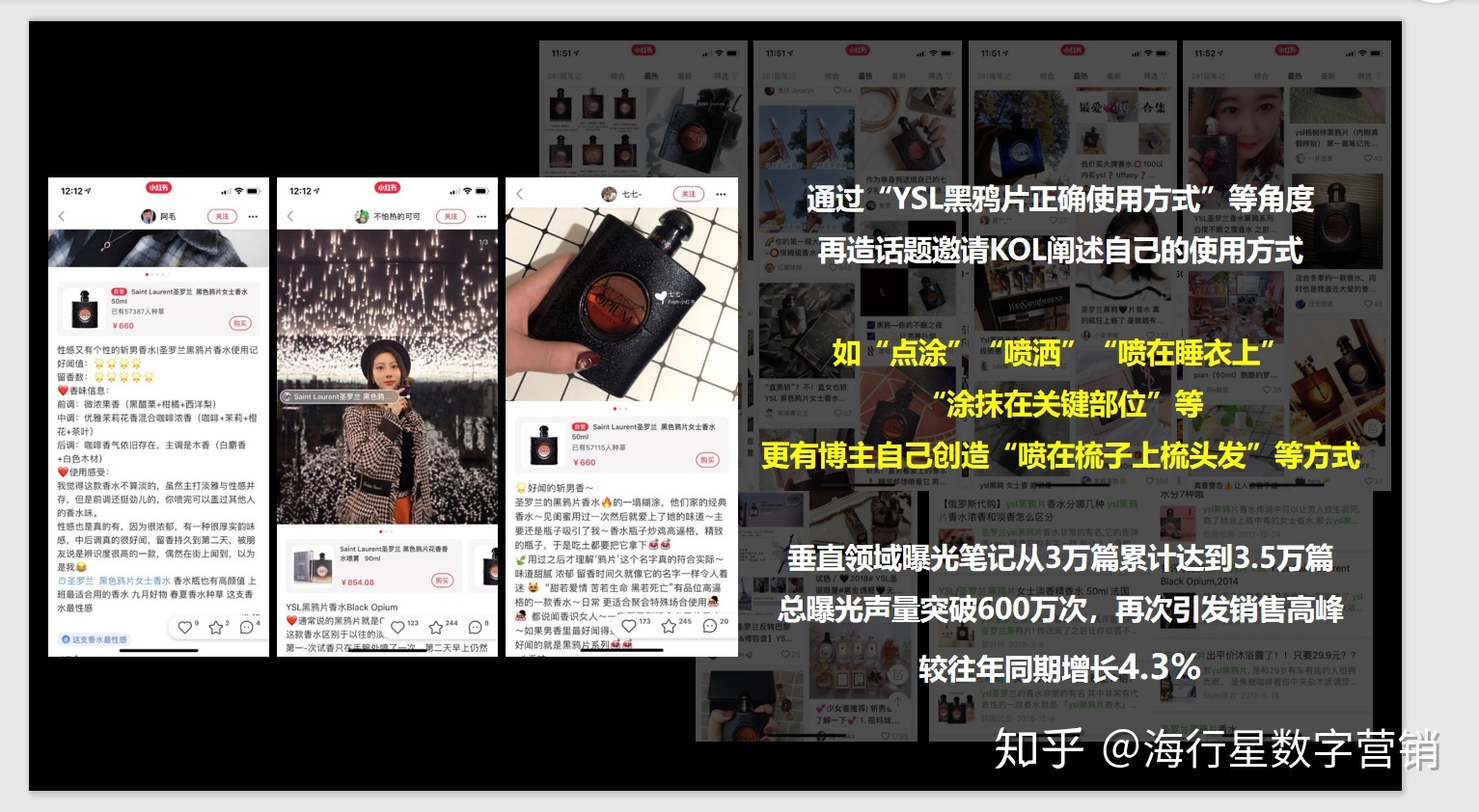 用户收割大法——2020小红书KOL营销全攻略-第14张图片-90博客网 用户收割大法——2020小红书KOL营销全攻略-第14张图片-90博客网