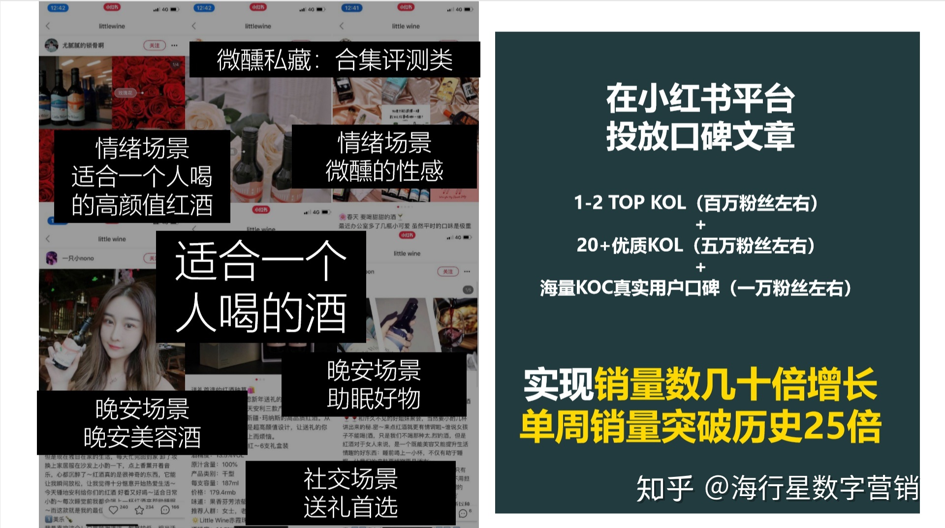 用户收割大法——2020小红书KOL营销全攻略-第15张图片-90博客网 用户收割大法——2020小红书KOL营销全攻略-第15张图片-90博客网