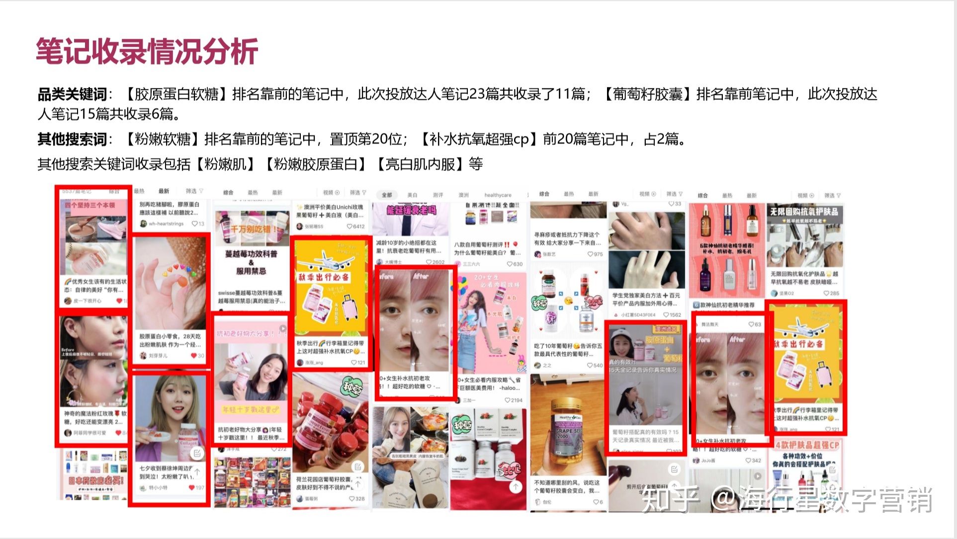 用户收割大法——2020小红书KOL营销全攻略-第18张图片-90博客网 用户收割大法——2020小红书KOL营销全攻略-第18张图片-90博客网