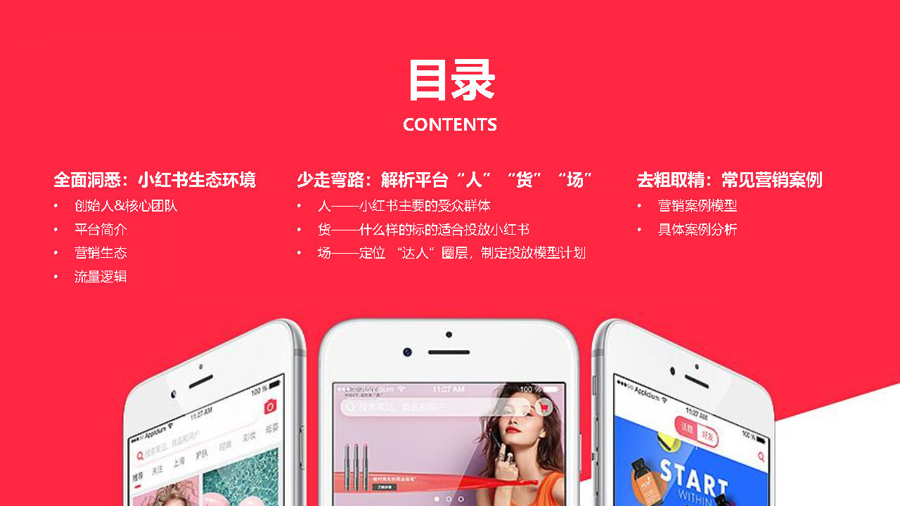 2021小红书内容营销数据洞察白皮书#数据报告-第3张图片-90博客网 2021小红书内容营销数据洞察白皮书#数据报告-第3张图片-90博客网