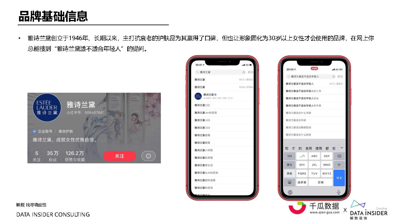 2021小红书内容营销数据洞察白皮书#数据报告-第36张图片-90博客网 2021小红书内容营销数据洞察白皮书#数据报告-第36张图片-90博客网