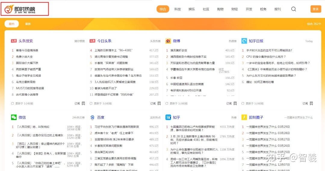 怎么做微信公众号推文吸引人?-第4张图片-90博客网 怎么做微信公众号推文吸引人?-第4张图片-90博客网