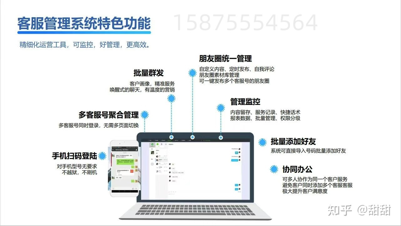 这么多管理微信的软件,该如何挑选呢?-第1张图片-90博客网 这么多管理微信的软件,该如何挑选呢?-第1张图片-90博客网
