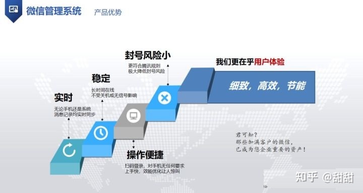 这么多管理微信的软件,该如何挑选呢?-第2张图片-90博客网 这么多管理微信的软件,该如何挑选呢?-第2张图片-90博客网