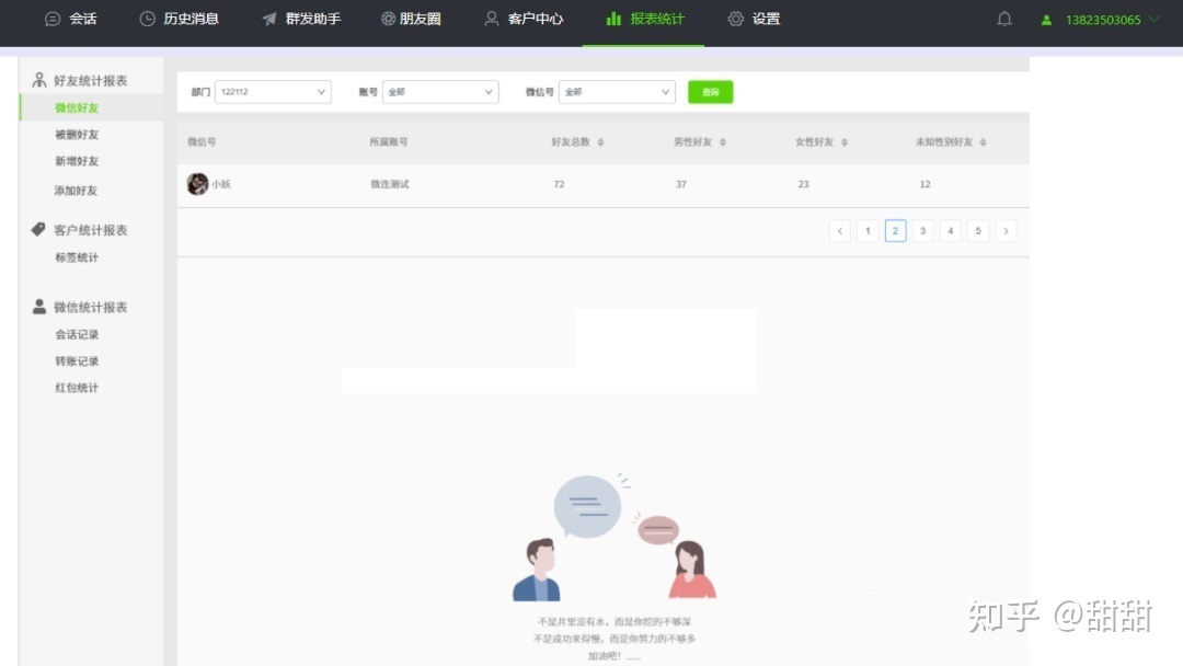 这么多管理微信的软件,该如何挑选呢?-第8张图片-90博客网 这么多管理微信的软件,该如何挑选呢?-第8张图片-90博客网