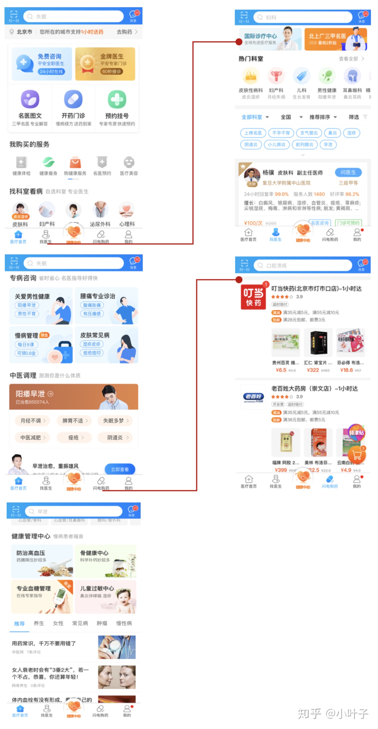 在线医疗APP平安好医生产品分析-第17张图片-90博客网