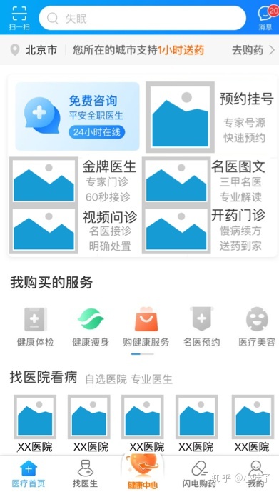 在线医疗APP平安好医生产品分析-第18张图片-90博客网