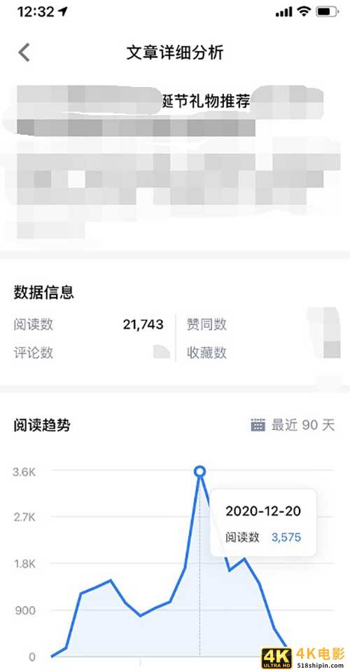 聊聊2021知乎好物推荐带货该怎么搞！-第2张图片-90博客网