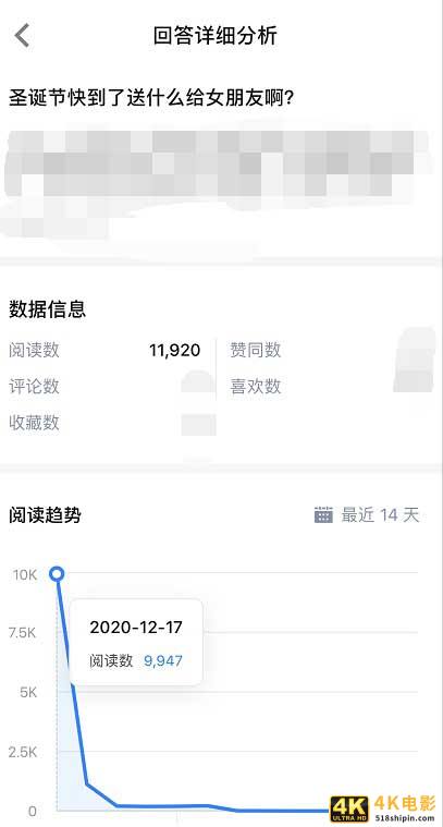 聊聊2021知乎好物推荐带货该怎么搞！-第3张图片-90博客网