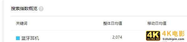 聊聊2021知乎好物推荐带货该怎么搞！-第12张图片-90博客网