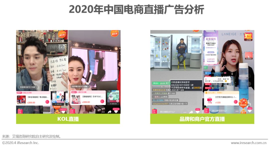 2020年中国电商营销模式创新研究报告-第7张图片-90博客网 2020年中国电商营销模式创新研究报告-第7张图片-90博客网