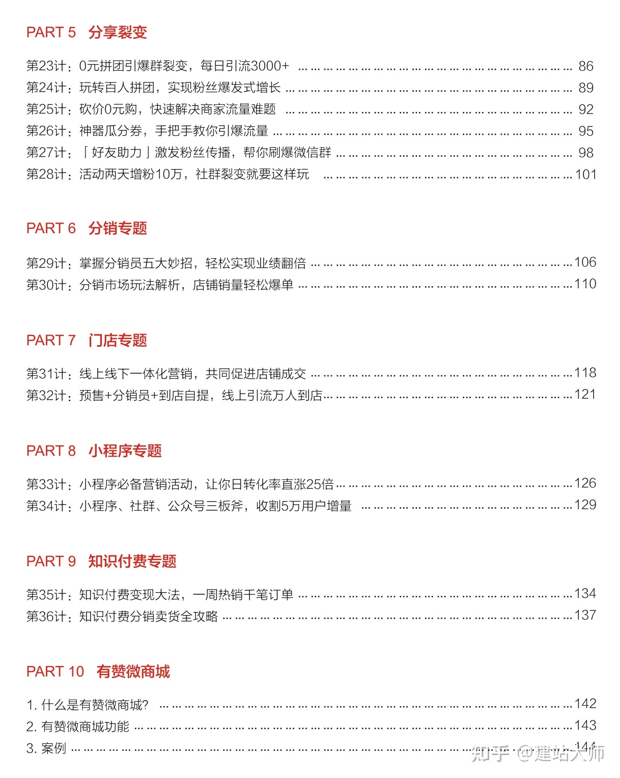 有赞,微盟,凡科小程序微商城多少钱?什么价格?一年费用 ... ...-第4张图片-90博客网 有赞,微盟,凡科小程序微商城多少钱?什么价格?一年费用 ... ...-第4张图片-90博客网