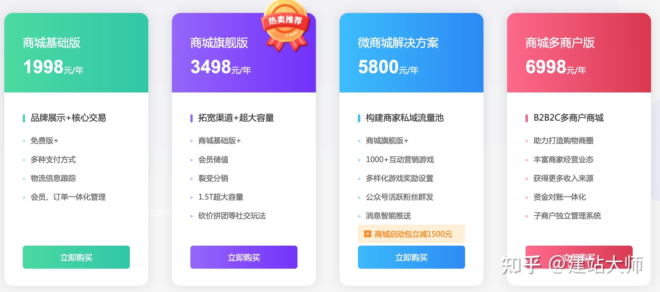有赞,微盟,凡科小程序微商城多少钱?什么价格?一年费用 ... ...-第2张图片-90博客网 有赞,微盟,凡科小程序微商城多少钱?什么价格?一年费用 ... ...-第2张图片-90博客网