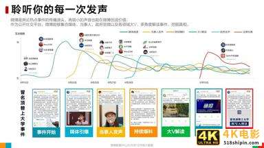 微博2020用户发展报告：女玩家大量进入游戏世界-第13张图片-90博客网