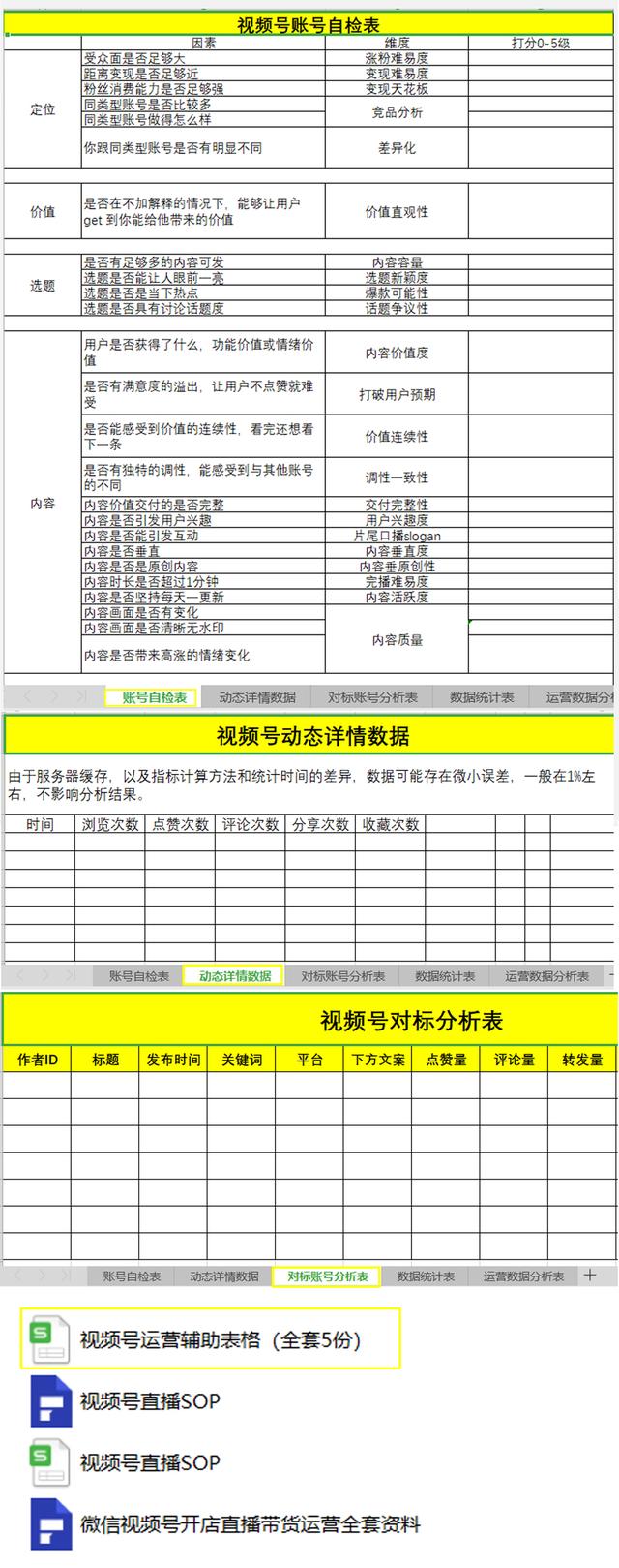 微信视频号运营辅助表格合集-第1张图片-90博客网