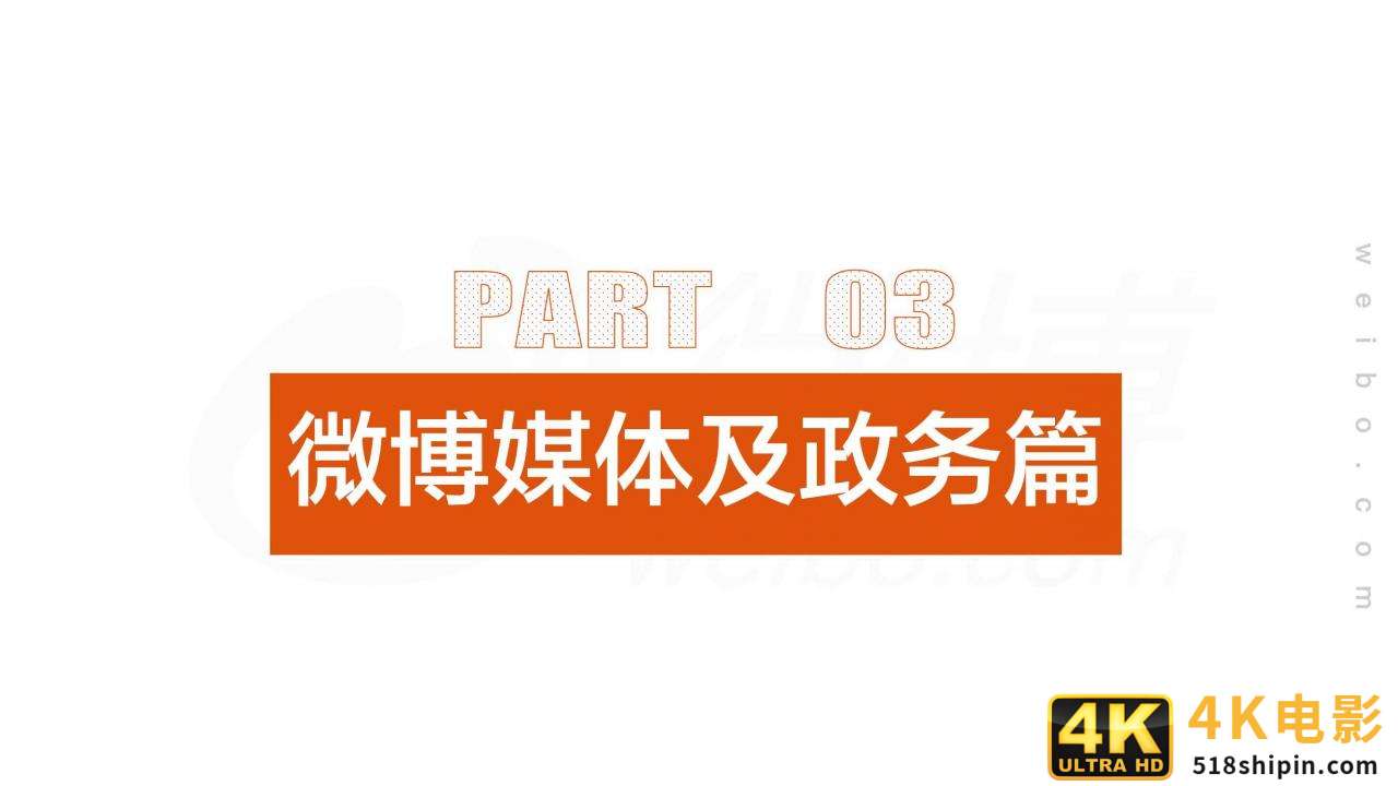微博2020用户发展报告：女玩家大量进入游戏世界-第17张图片-90博客网