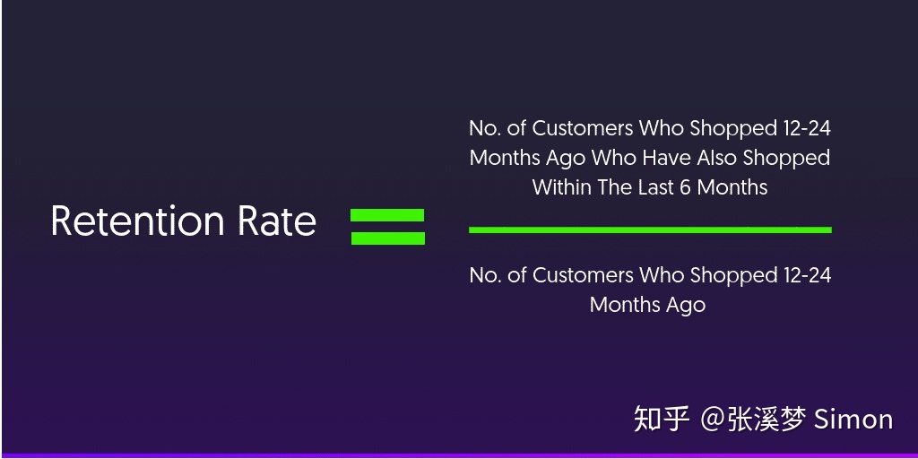 电商运营如何做数据分析？-第6张图片-90博客网