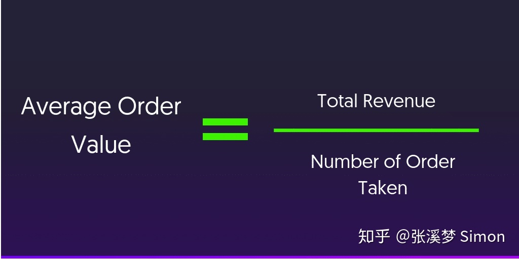 电商运营如何做数据分析？-第4张图片-90博客网