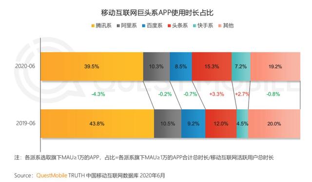 微信用软色情推广视频号，是否意味着腾讯在短视频上已无牌可打？-第3张图片-90博客网