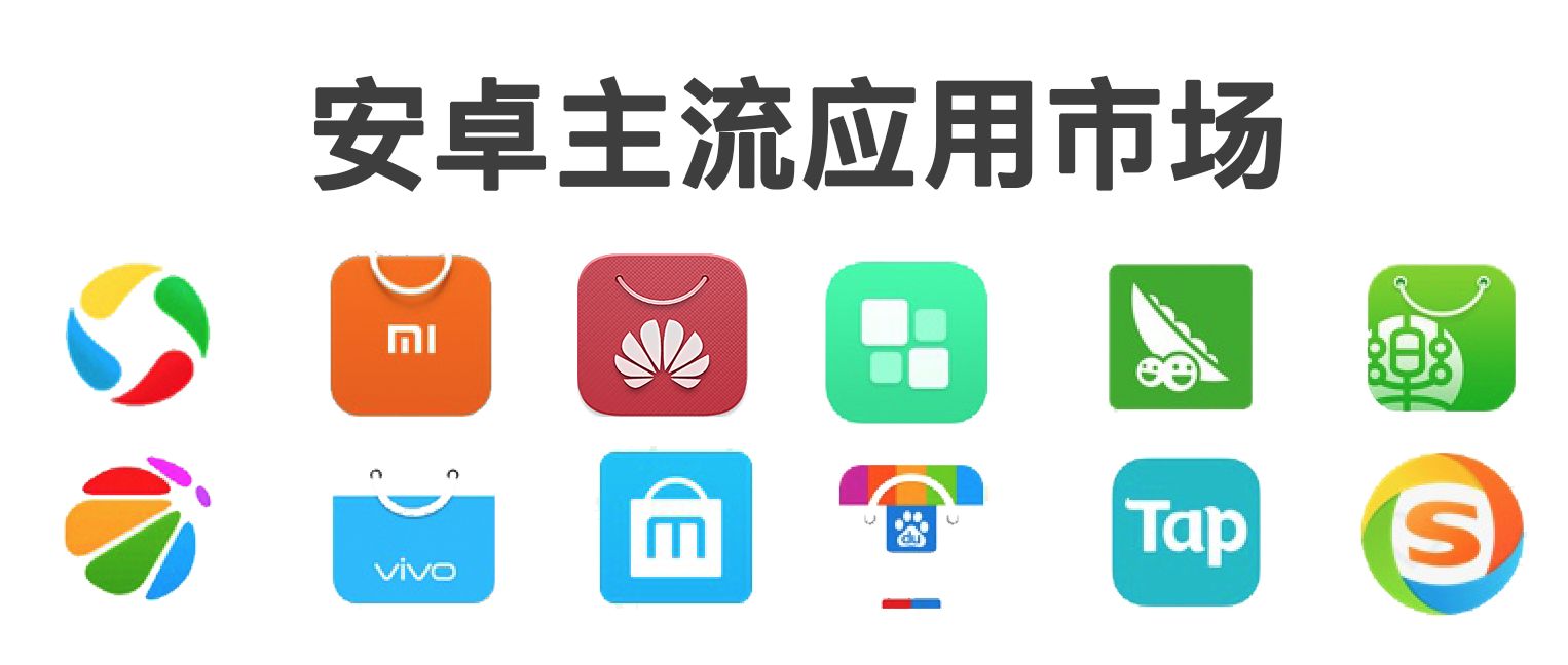 APP渠道推广统计：应用市场分析和多渠道统计方法-第2张图片-90博客网