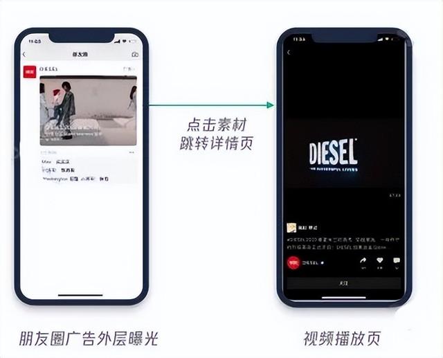视频号推广能力介绍-第7张图片-90博客网