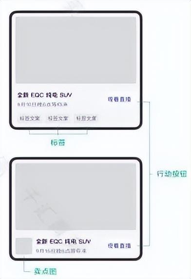 视频号推广能力介绍-第17张图片-90博客网