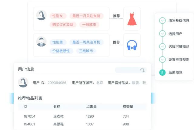 微信生态数字化运营解决方案-第2张图片-90博客网
