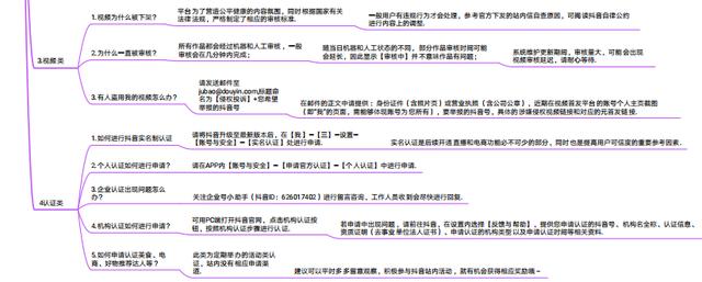 《抖音官方运营手册》高清思维导图分享-第6张图片-90博客网