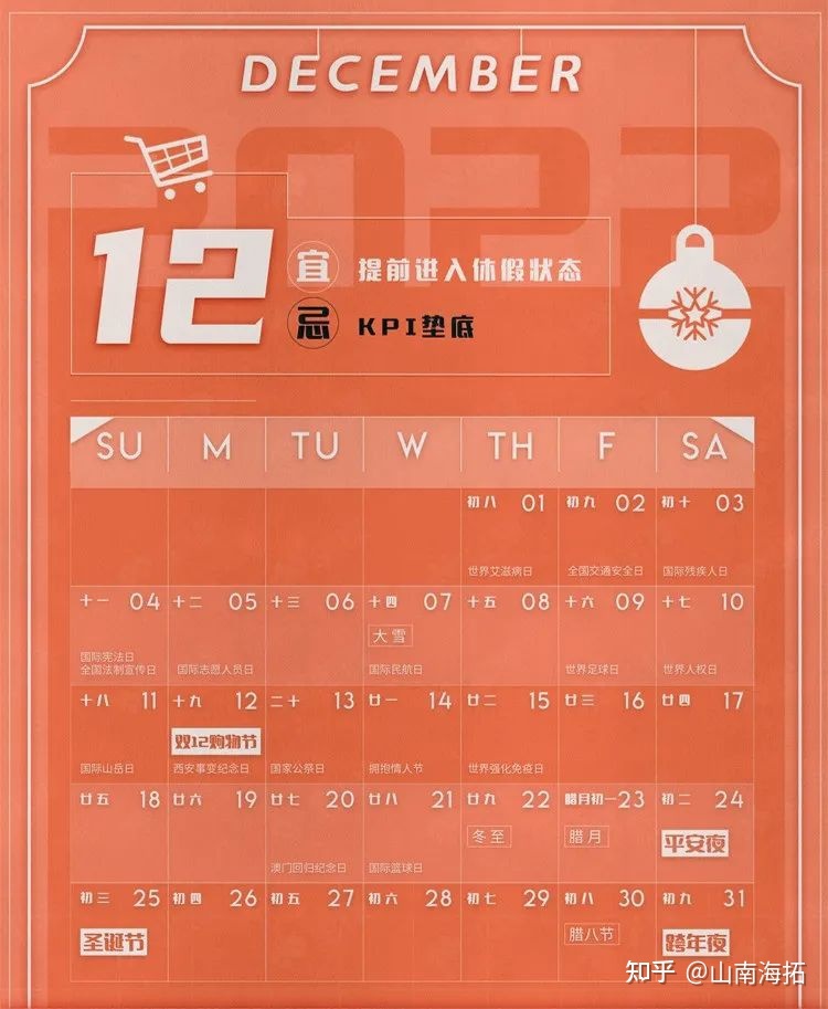 2022年全年营销日历,附上小红书五大营销主题!-第12张图片-90博客网 2022年全年营销日历,附上小红书五大营销主题!-第12张图片-90博客网