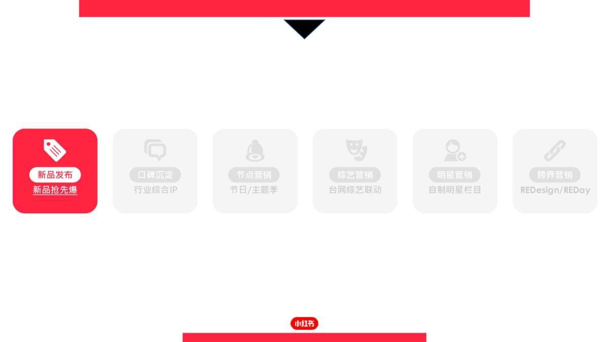 2021小红书营销资源手册【通案】-第10张图片-90博客网