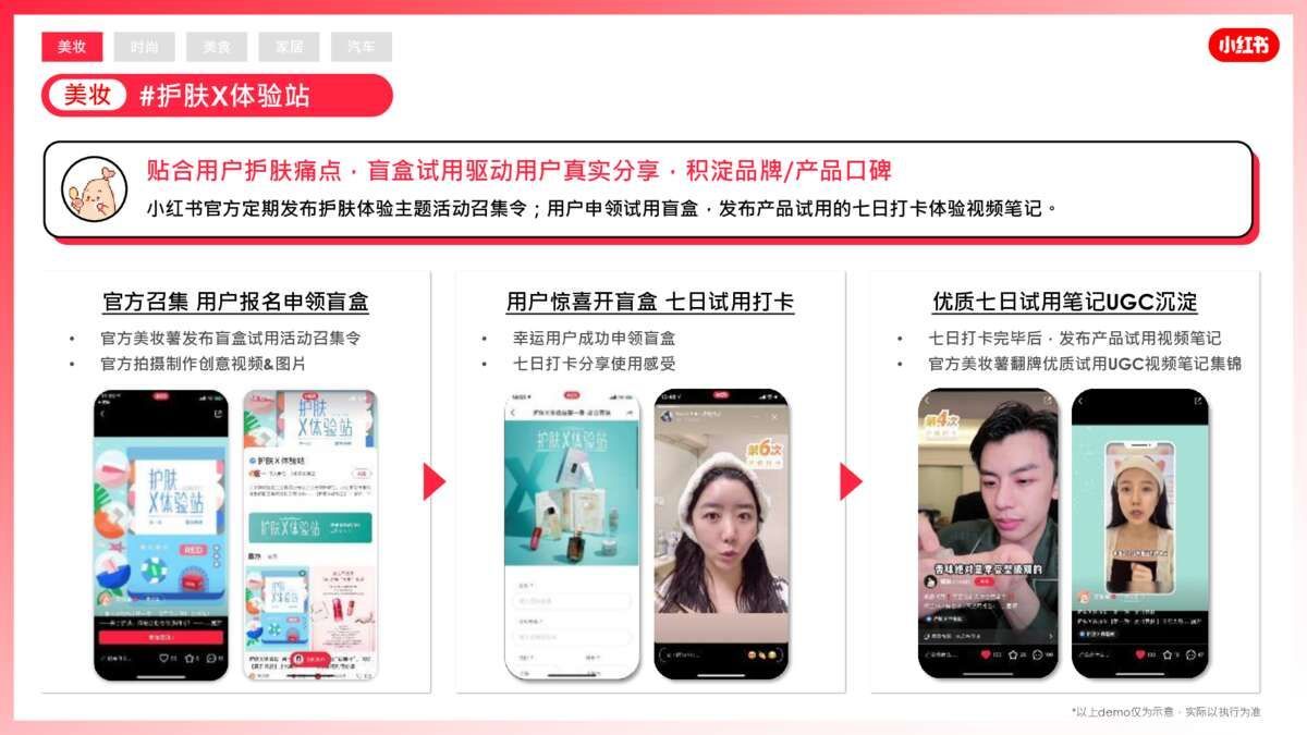 2021小红书营销资源手册【通案】-第14张图片-90博客网