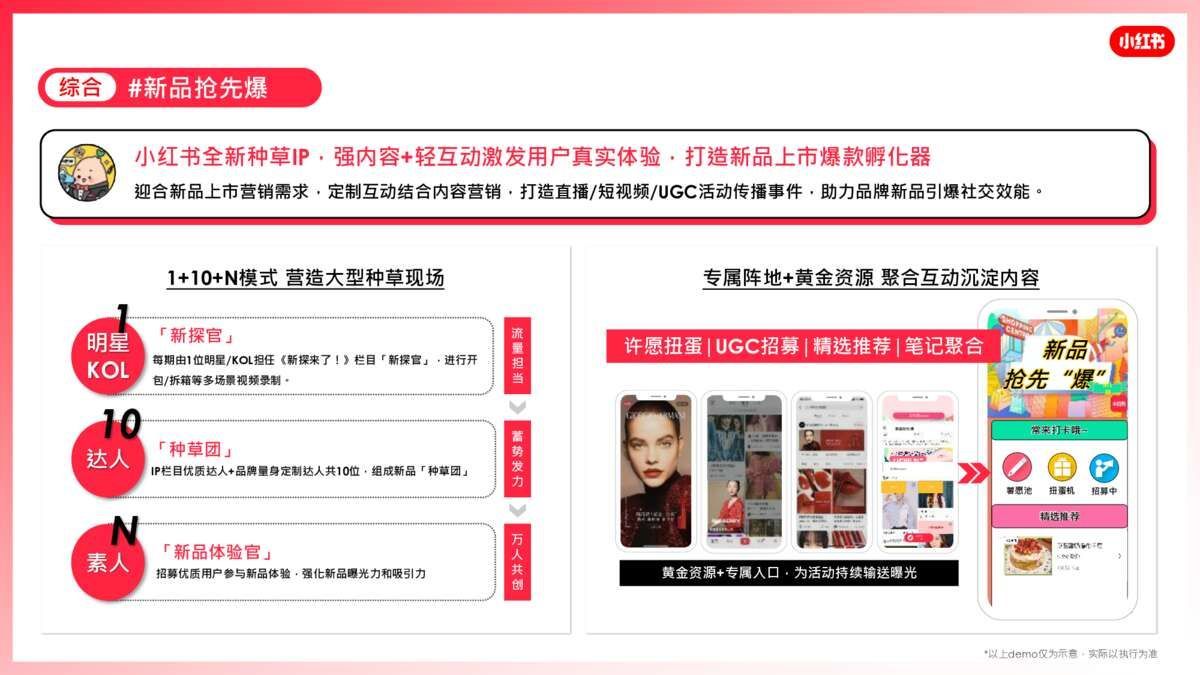 2021小红书营销资源手册【通案】-第11张图片-90博客网