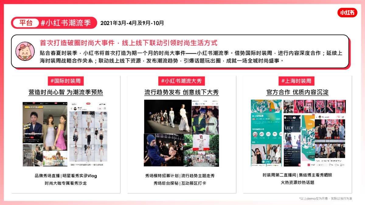 2021小红书营销资源手册【通案】-第22张图片-90博客网