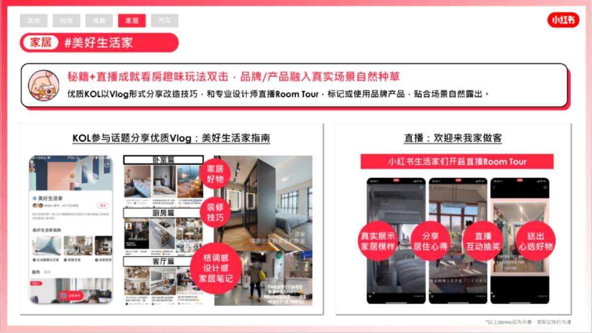 2021小红书营销资源手册【通案】-第17张图片-90博客网