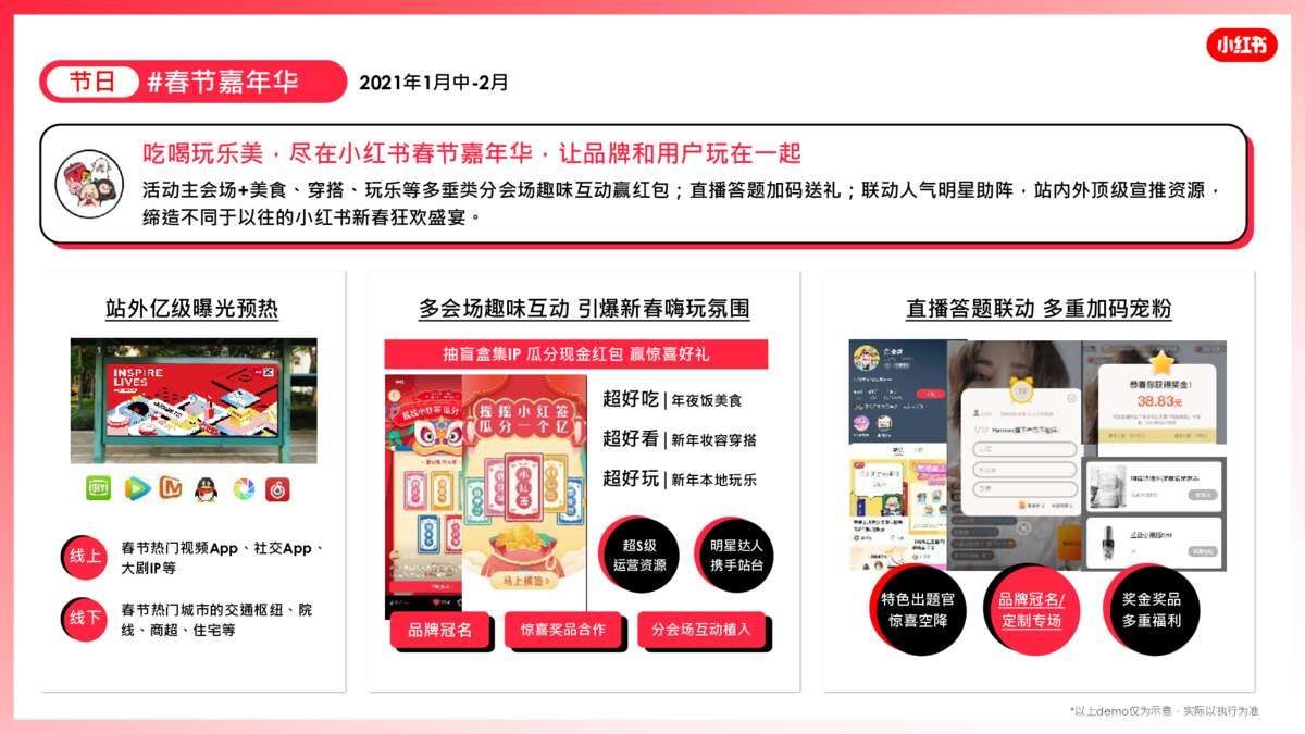 2021小红书营销资源手册【通案】-第21张图片-90博客网